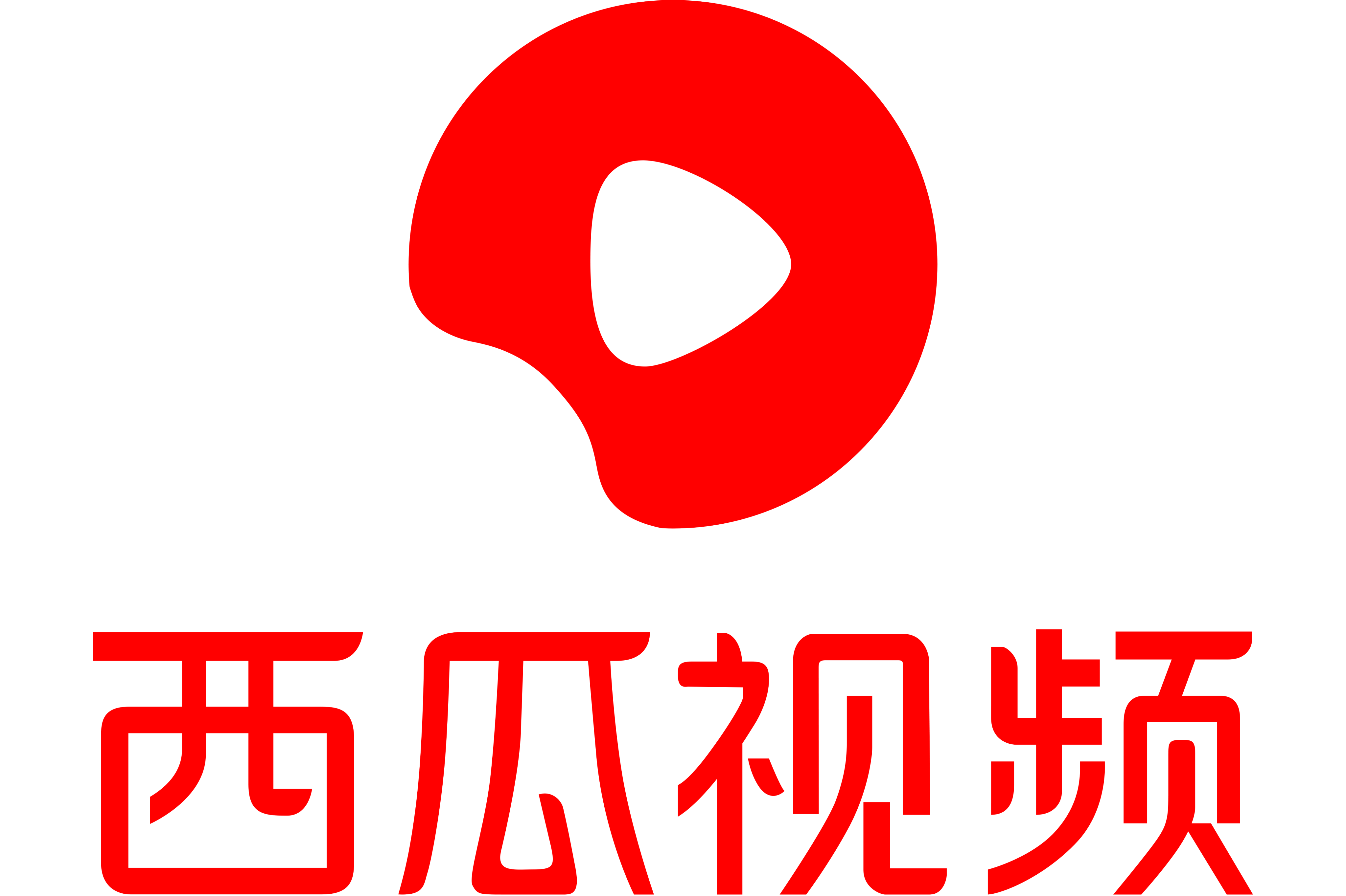 包含吃瓜在线免费入口的词条 包含吃瓜在线免费入口的词条