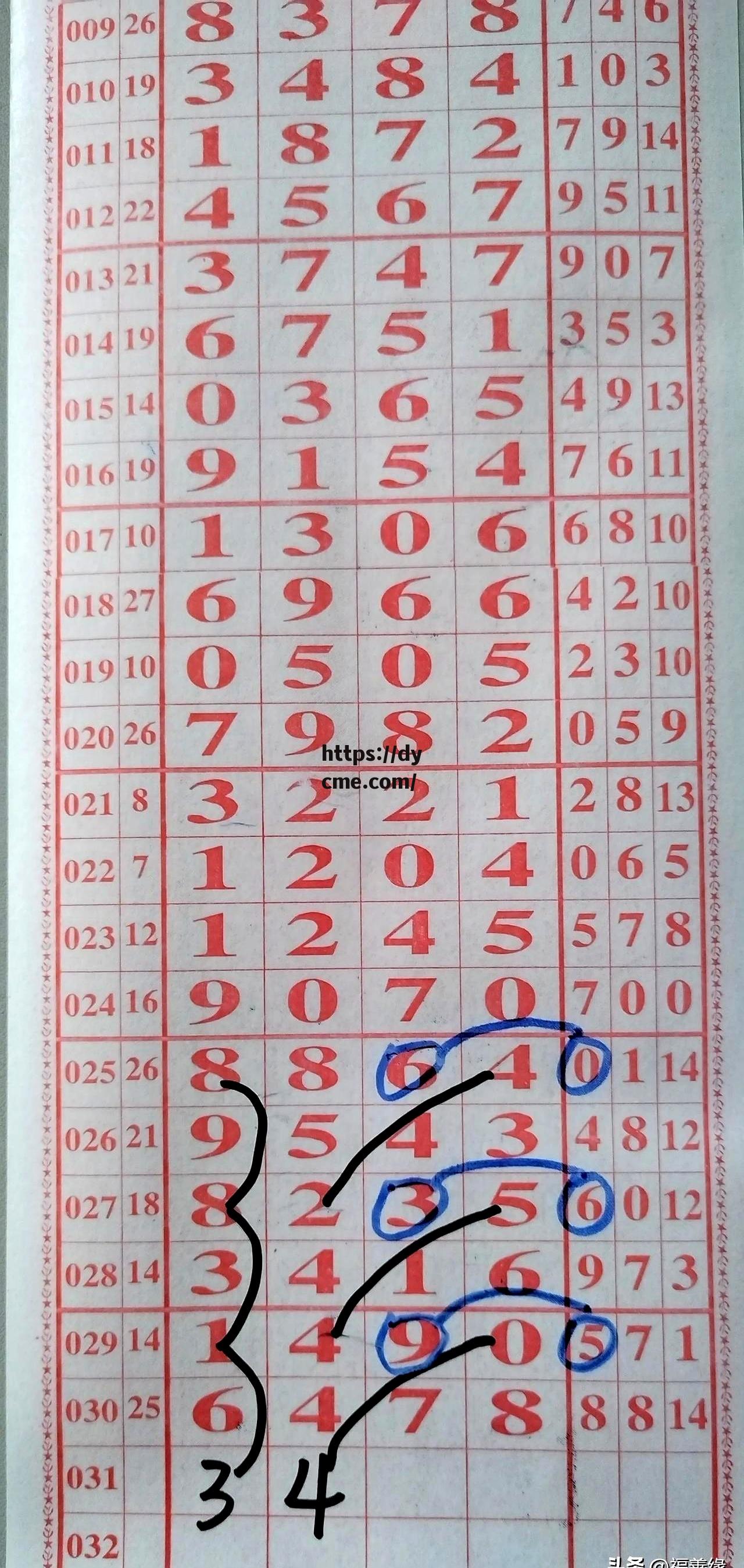 三期必出特一肖(三期必出特一肖千年变成练女妖)